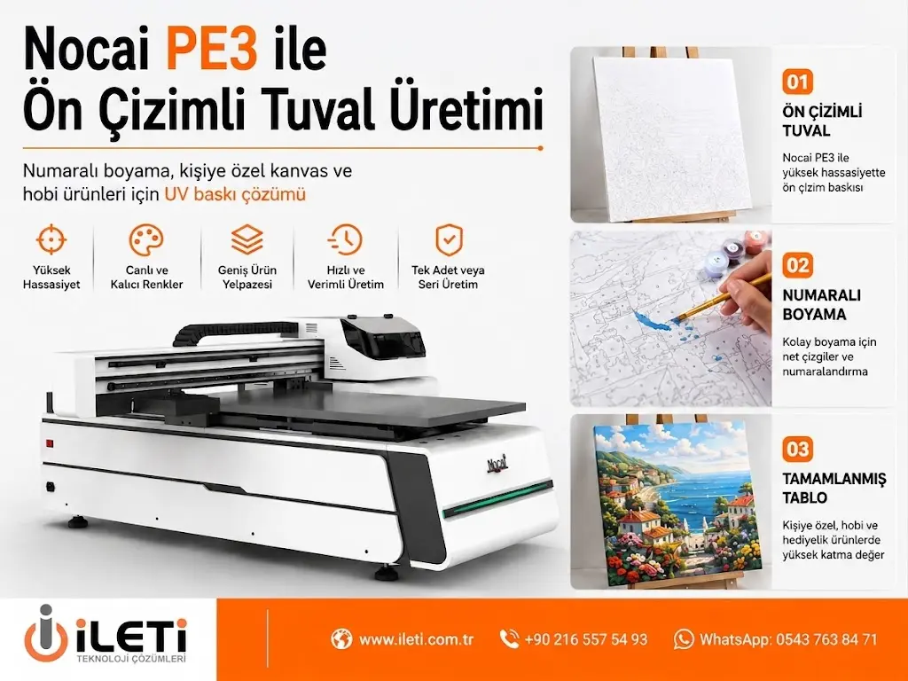 Ön Çizimli Tuval Üretimi | Nocai PE3 UV Baskı Makinası