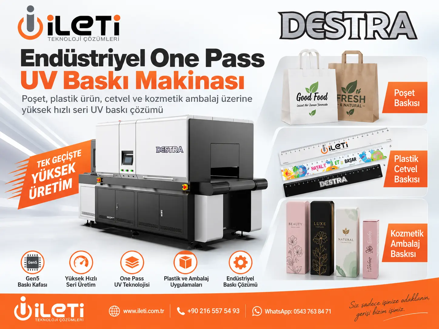 Endüstriyel One Pass UV Baskı Makinası: Yüksek Hızlı Seri Üretim